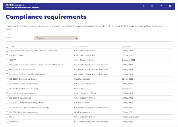 Phrontex screen shot: Compliance requirements